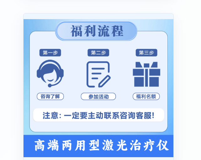 福利流程：第一步咨询了解，第二步参加活动，第三步获得福利名额